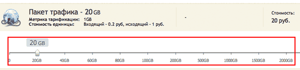 Добавление пакета трафика